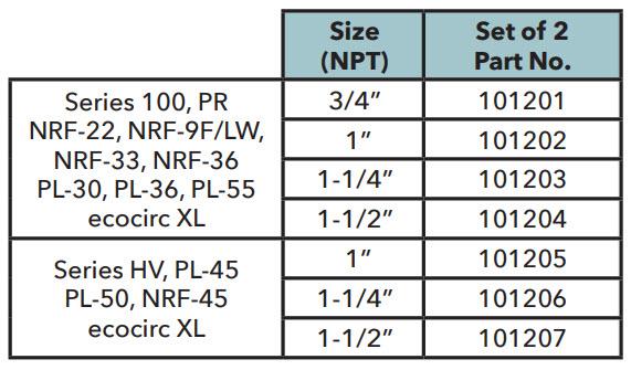 Companion Flange Set-101202