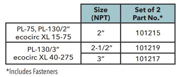 Companion Flange Set-101215