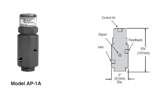 AP-1A AIR PILOT 1:1 PSI RATIO