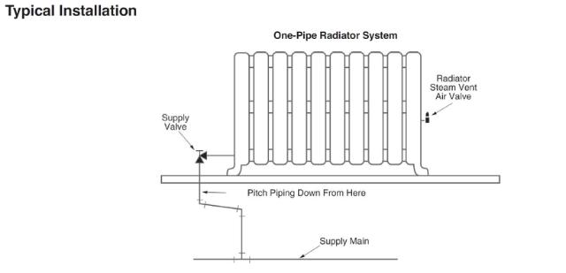 40 STEAM-RAD-VENT-VALV-1/8-10