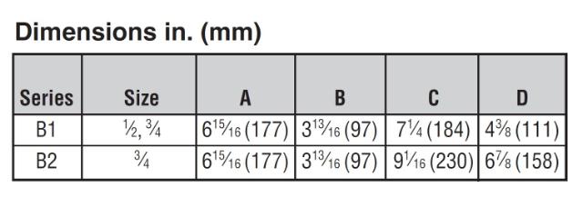 B1125A | Bucket Trap