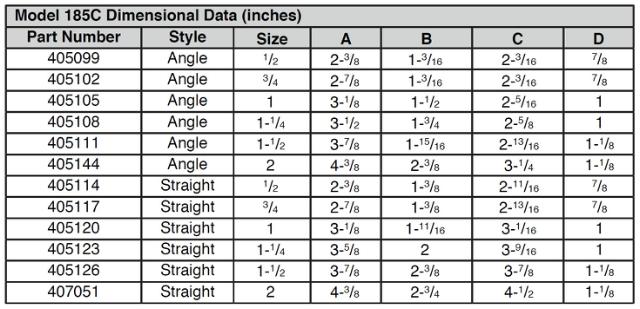 185 Angle Pattern Supply Valve 1 IN.
