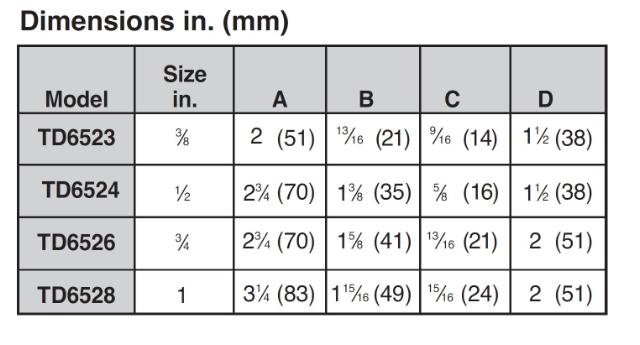 Thermodisc Trap | 405152