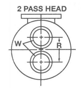 SU-65-2 PASS U TUBE HEAT EXCHANGER