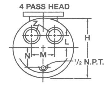 SU-1410-4 PASS U TUBE HEAT EXCHANGER