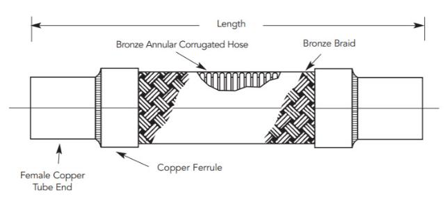 Flex Connector - BSW15