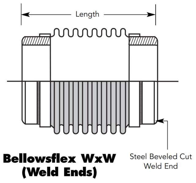 BellowsFlex - FBF150WXW - 5