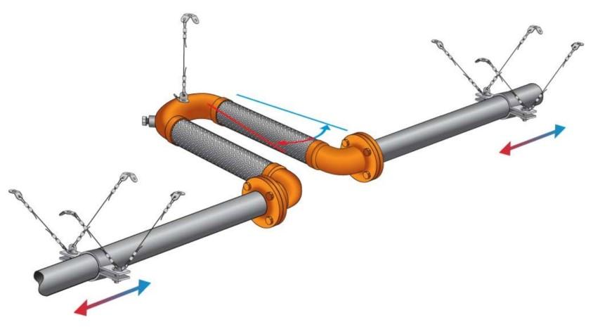 Cable Anchor Kit FCAKP100 - 1