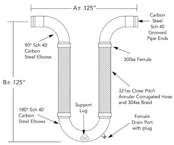 Two-Leg U Style Loop TLUG8 - 3
