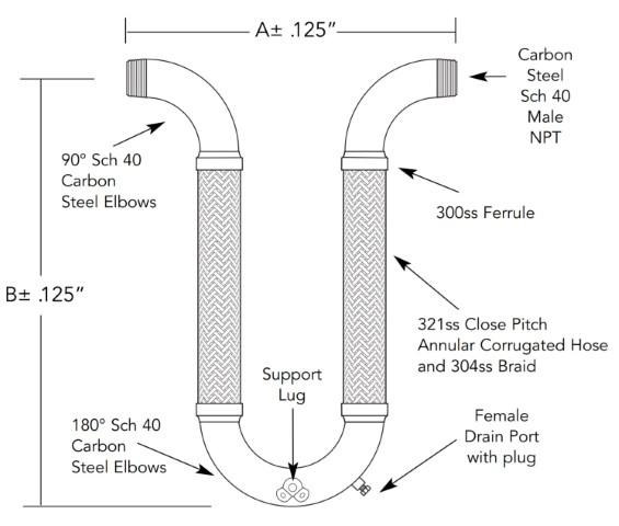 Two-Leg U Style Loop TLUM8 - 2