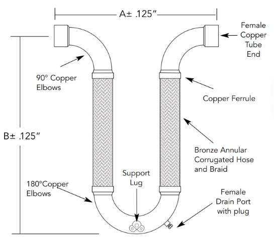 Two-Leg U Style Loop FLTLU3S - 0.5