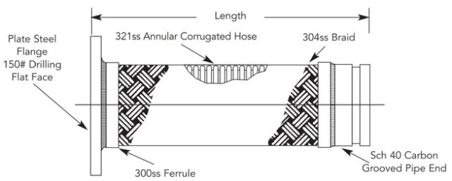 SF15PXVG Pump Saver - 8