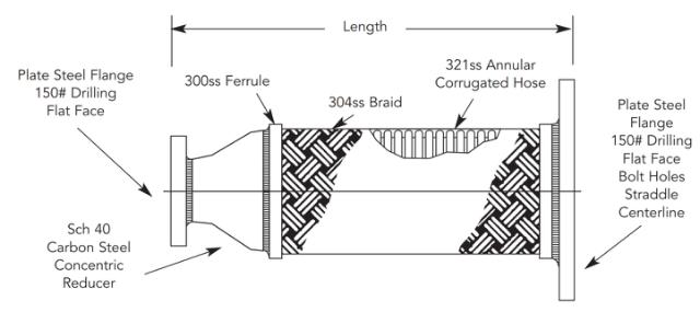 SFCI15P25X5 Pump Saver - 2.5