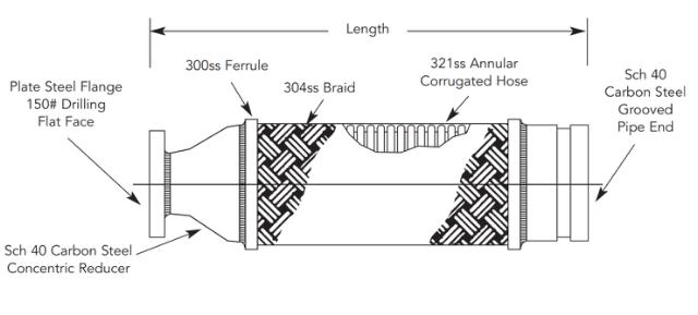 SFCI15PXVG Pump Saver - 2.5