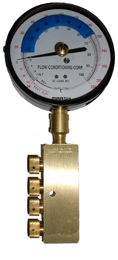 Hydronic Indicator