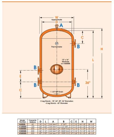 System Efficiency Buffer Tank-V120SEB